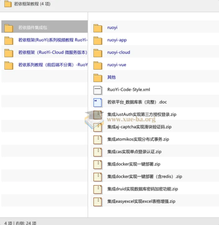 若依框架全套教程：从入门到微服务实战，Java后台开发一站式学习