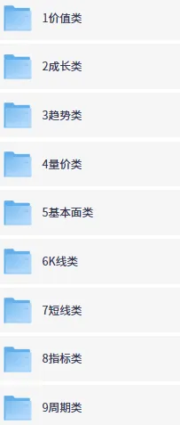 炒股经典书籍推荐：投资者必读的十类书单合集