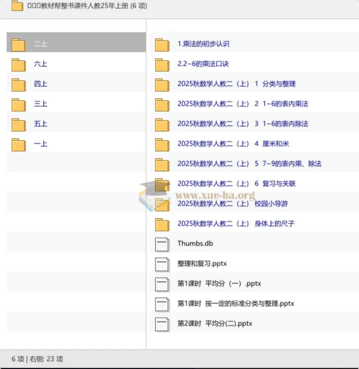 教材帮整书课件人教2025年上册（1-6年级数学全册PPT）