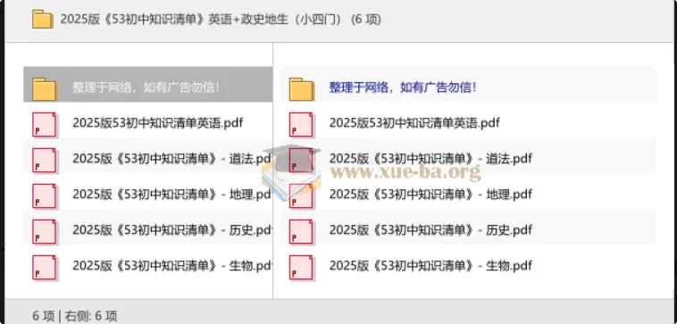 2025版53初中知识清单(英语+政史地生)