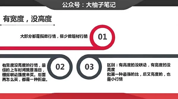 大柚子笔记柚子炒股系统课：从行情识别到超预期买点的实战体系