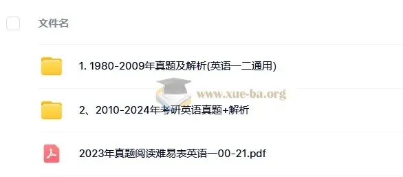 考研英语一历年真题（1980-2024）全收录