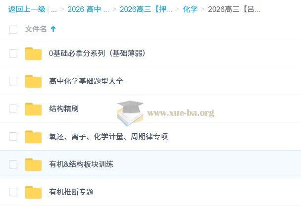 2026高考化学冲刺点睛班 吕子正 高三化学专题突破