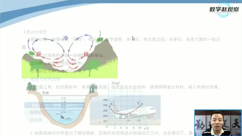 人教版八年级物理上册同步精讲:机械运动与声光热专题全解析