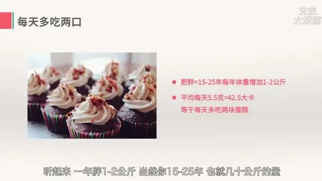 告别健康隐患：给年轻人的12堂科学管理课