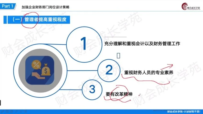 金牌财务经理实战课:税务筹划、报表合并与风险管控全攻略