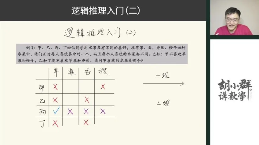 胡小群L0-L2数学启蒙40讲:5-8岁儿童系统掌握小学基础