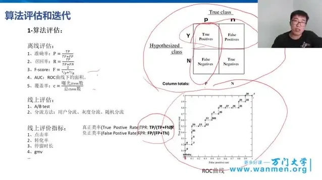 人工智能实战与应用：从基础到高阶的系统学习指南