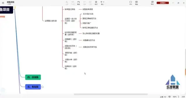 闲鱼无货源运营全攻略：从新手入门到高阶变现