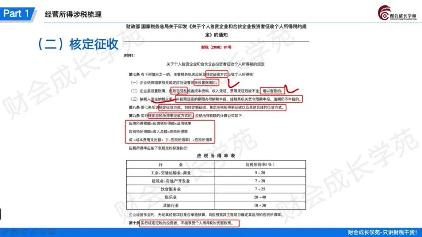 个税筹划实战指南：工资、年终奖与经营所得全攻略