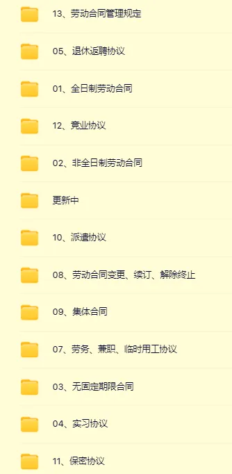 劳动合同必备模板大全（全流程覆盖）