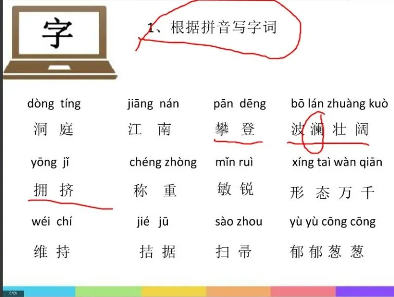 诸葛学堂四年级大语文春季拔尖班：古诗词精讲与写作技巧提升