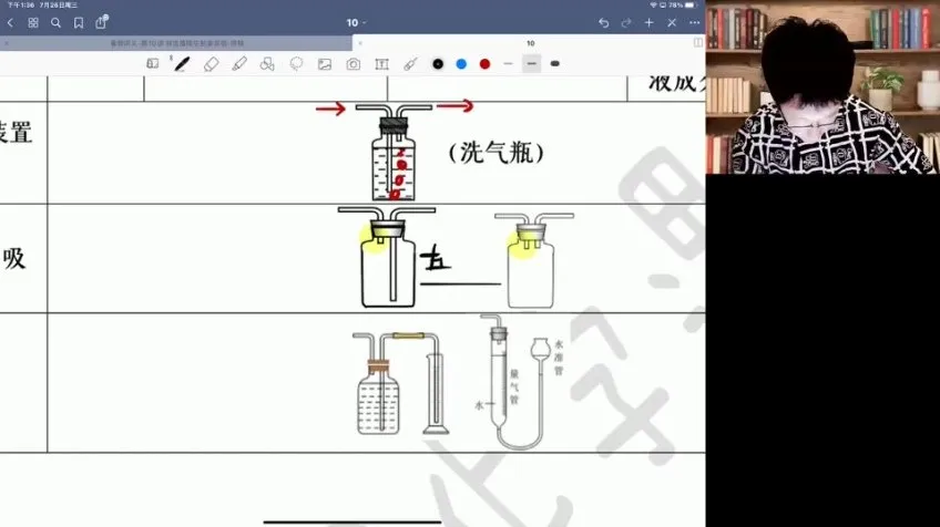 吕子正2024高考化学全程班:一轮二轮系统复习,攻克热速率平衡与工艺流程