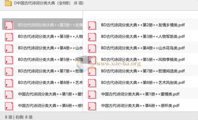 中国古代诗词分类大典（全8册）——主题式诗词宝库