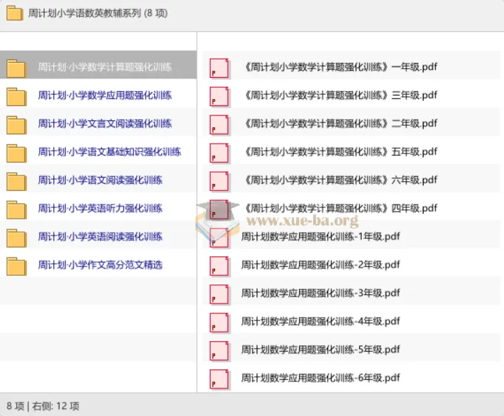 周计划小学语数英教辅系列:1-6年级专项强化训练电子版