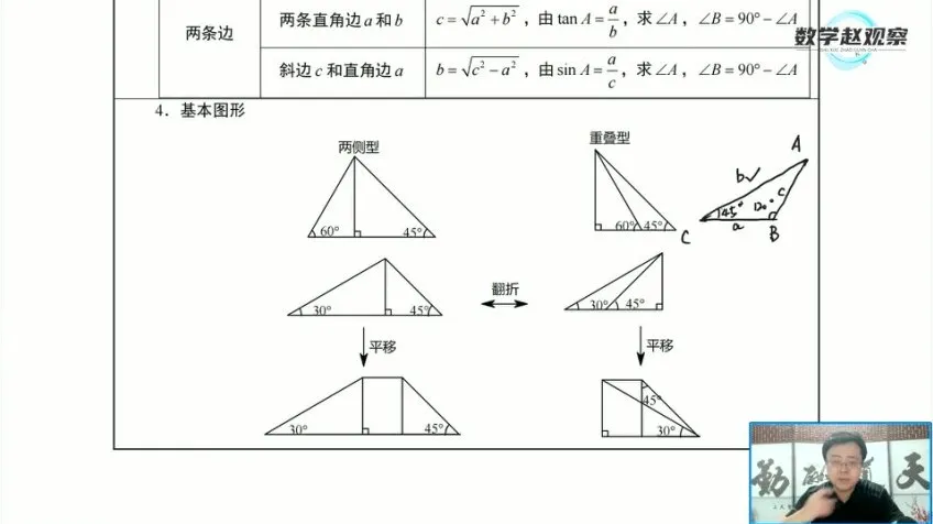 人教版九年级数学同步拔高课程（赵观察主讲）