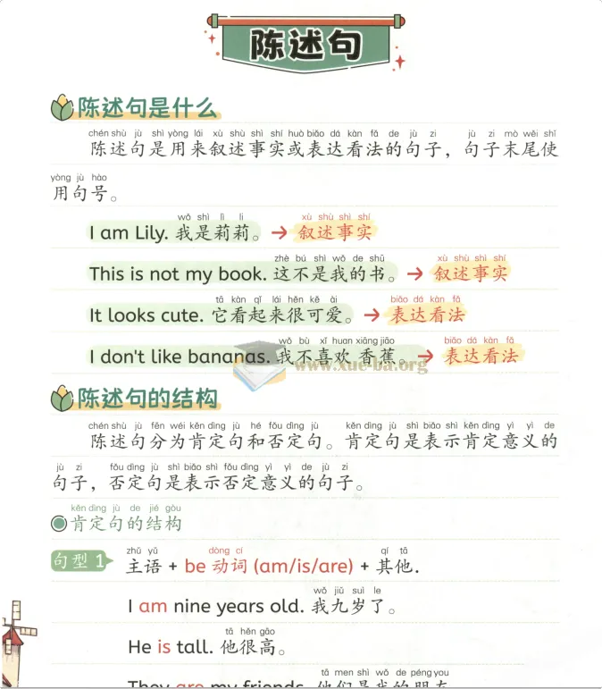 小学英语句子一本通·入门篇