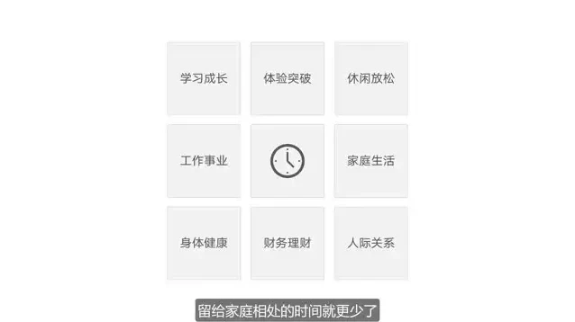 18堂高效时间管理课：系统提升效率，掌控人生节奏