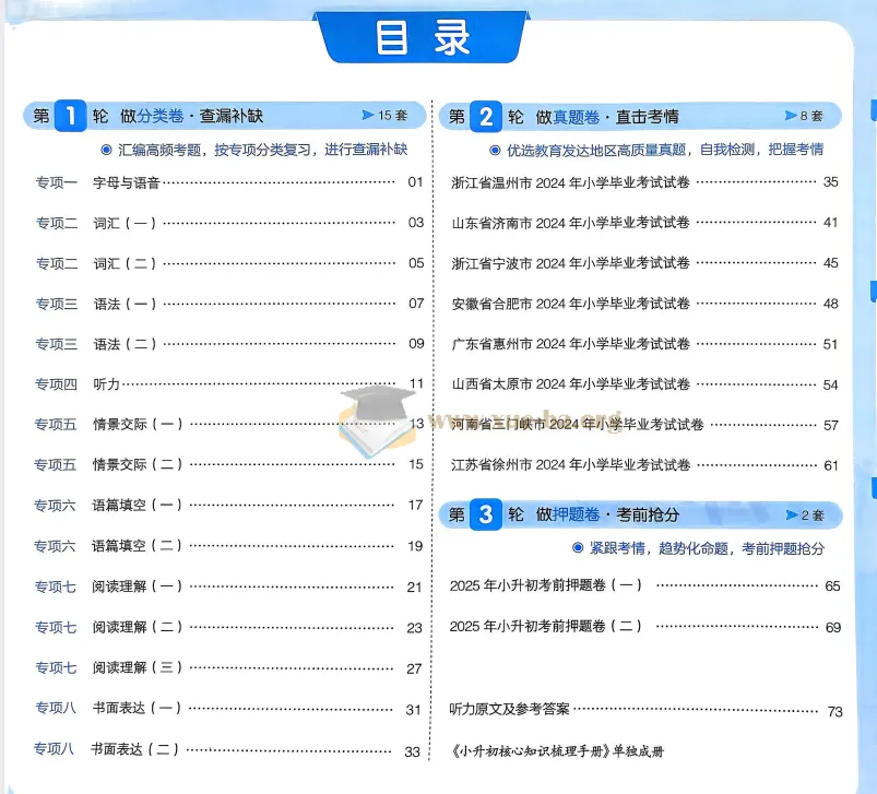 一本小升初冲刺新卷 语数英全覆盖备考资料