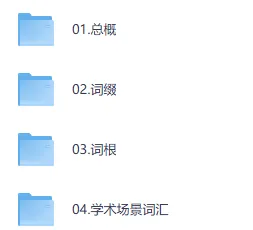 托福核心1600词21天高效记忆课程