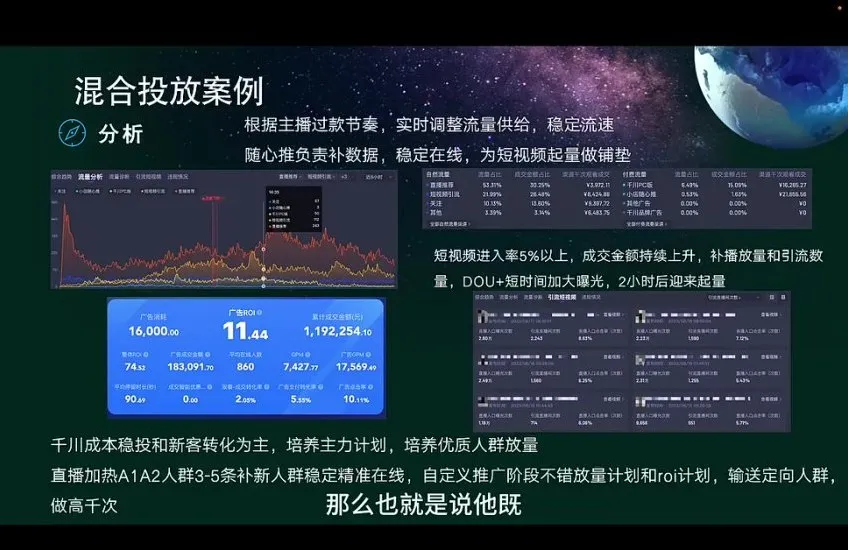 录客传媒刘鑫：抖音直播间混合投放与投流优化实战课程