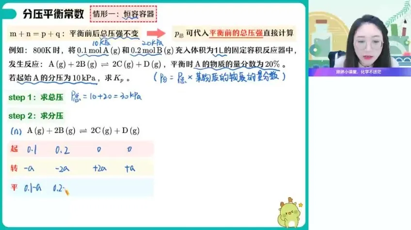 高二化学反应原理尖端班：冯琳琳主讲，直播+视频+讲义全套