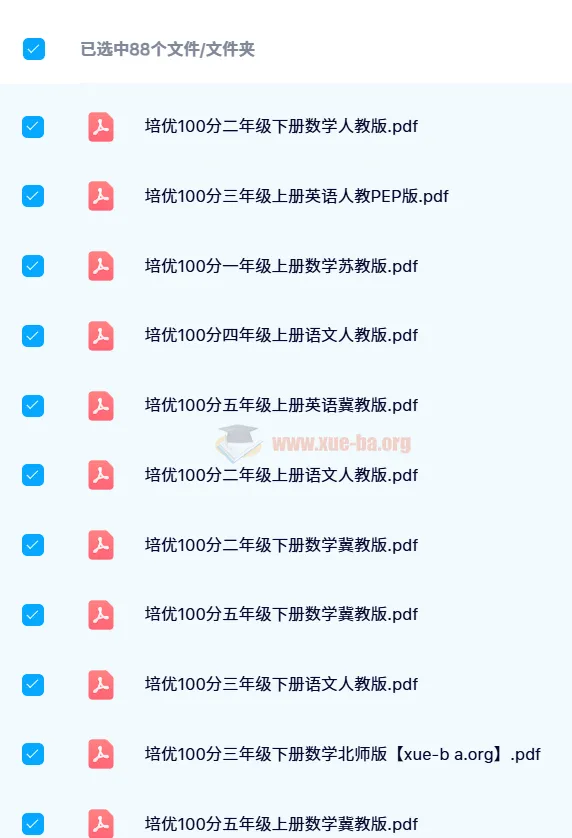 王朝霞培优100分 1-6年级全科试卷合集