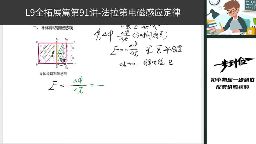 胡小群初中物理八九年级基础+拓展课(完结)
