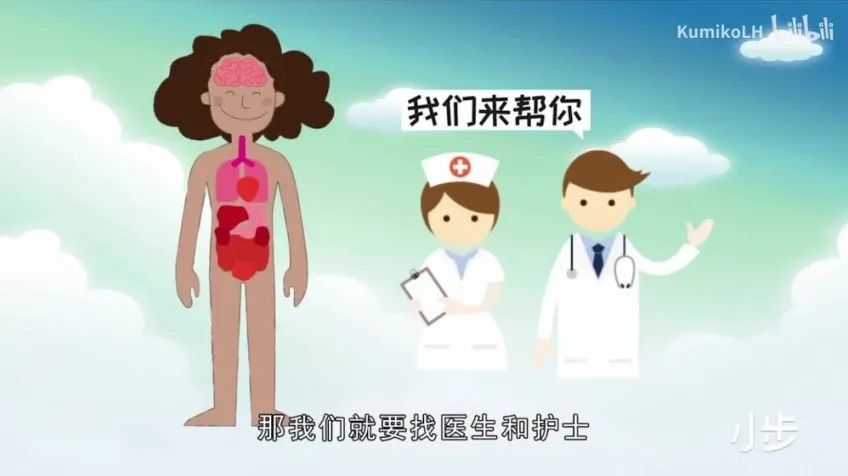 DK儿童百科动画版：48集普通话科普视频，带孩子探索奇妙世界