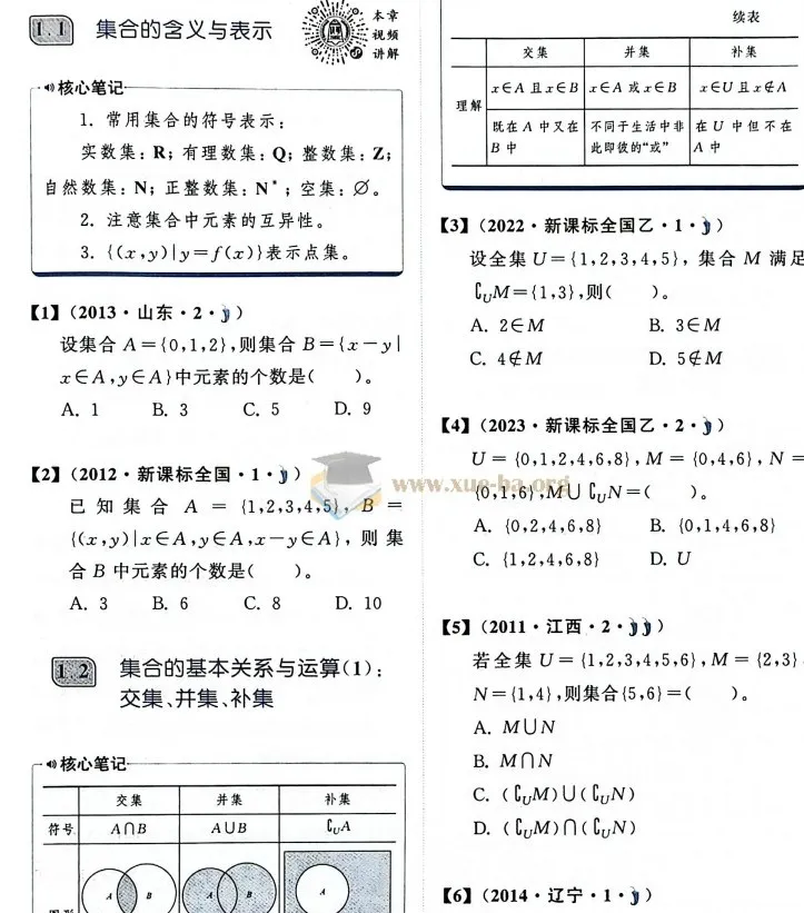 2025高考数学冲刺必备：清优辅考基础2000题（通用版）全解析