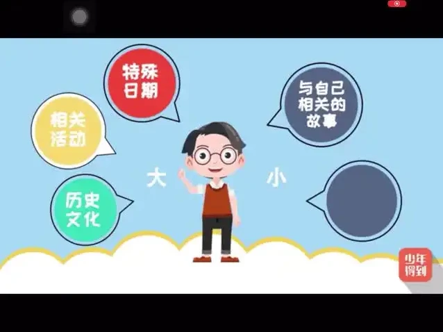熊雅雯《思维导图高效学习法》:系统掌握高效学习技巧,提升记忆与理解力