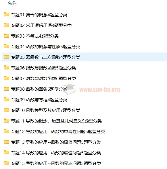 2025高考数学一轮专题复习：考点突破与专题检测全攻略