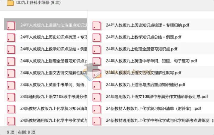 九上各科小纸条:人教版全科复习速记资料汇总