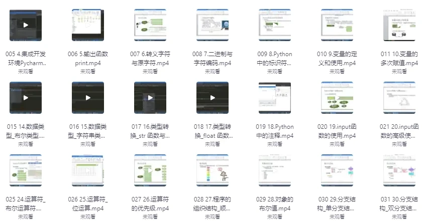 杨淑娟《Python开发入门教程》零基础编程入门