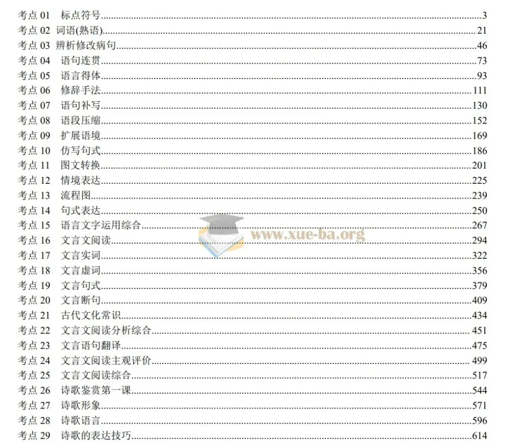 高考语文专题复习集锦（PDF版含解析）1200页精编资料