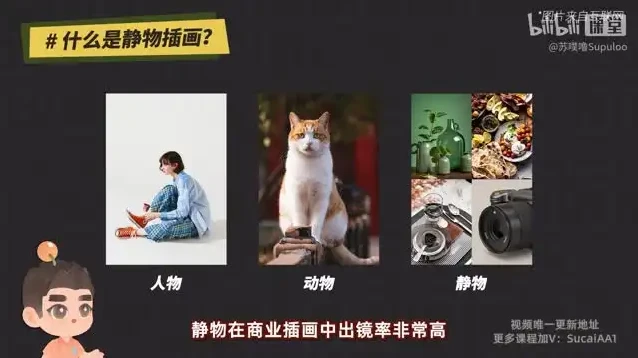 Procreate板绘入门到精通:从基础到创作的完整指南