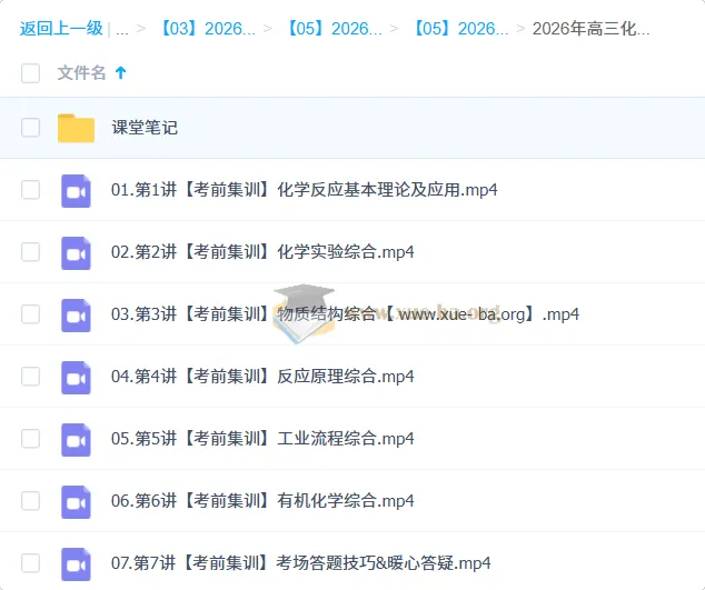 林森2026高考化学密训班 高三冲刺复习课程