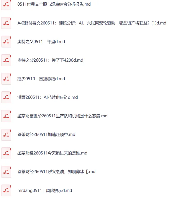 全网付费文章·大佬文集圈·学习先锋·精选研报(5月11日更新)
