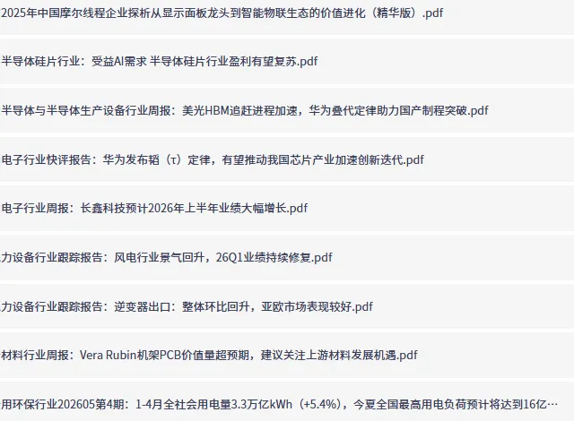 全网付费文章·大佬文集圈·学习先锋·精选研报(5月26日更新)