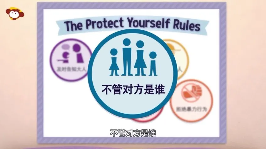 儿童安全防护26讲:防侵害指南与自我保护技巧