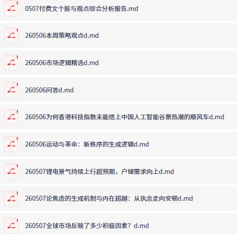 全网付费文章·大佬文集圈·学习先锋·精选研报(5月7日更新)
