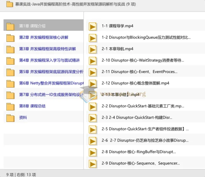 Java并发编程高阶技术:高性能Disruptor框架源码解析与实战