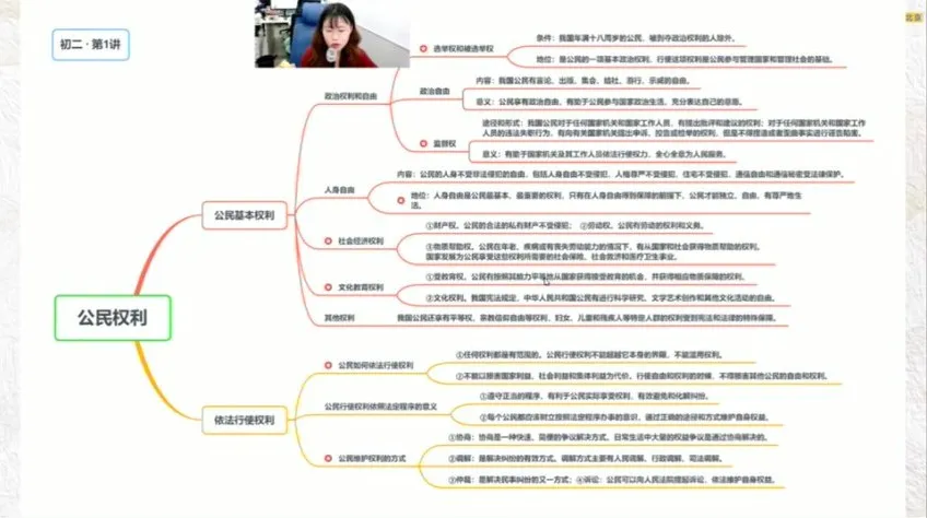 周若男初二政治春季直播课16讲全