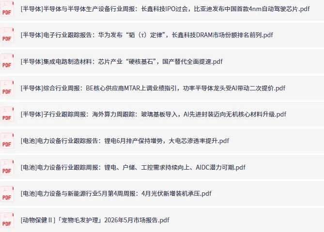 全网付费文章·大佬文集圈·学习先锋·精选研报（6月01日更新）