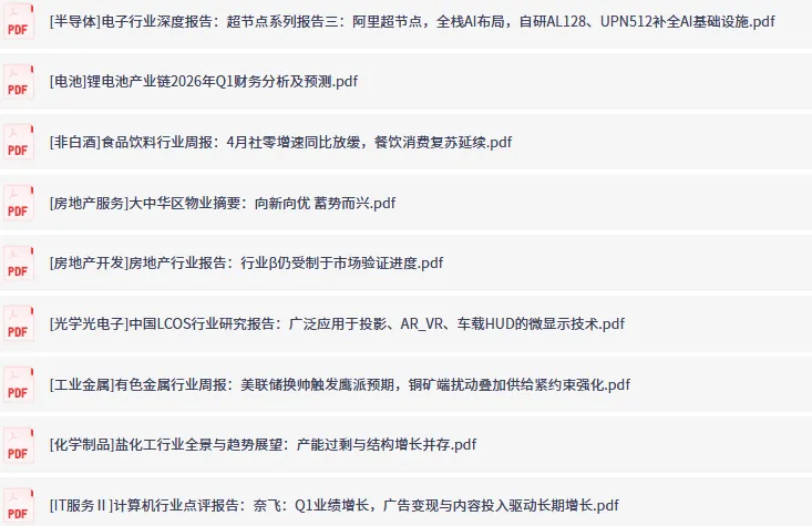 全网付费文章·大佬文集圈·学习先锋·精选研报(5月27日更新)