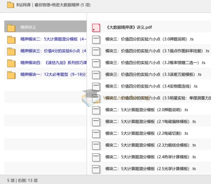 睿叔物理·绝密大数据精押课程讲义与视频精讲