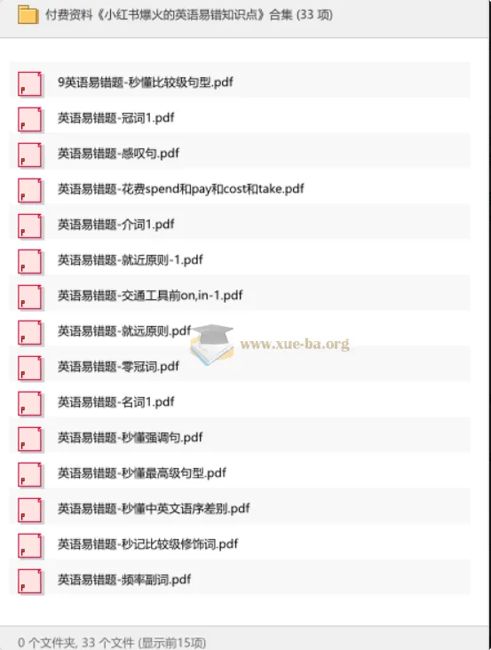小红书爆火英语易错知识点合集,精准攻克语法难点
