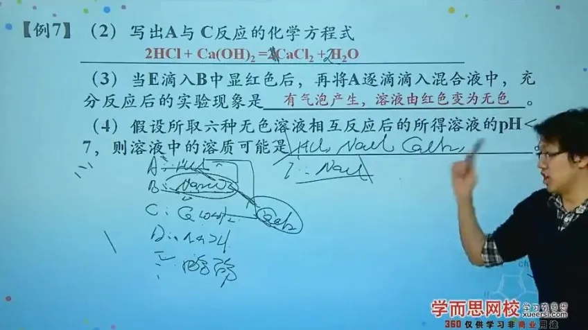 陈潭飞初三化学满分冲刺班（人教版）系统复习课程