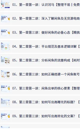 河马电商2026闲鱼无货源核心实战教程
