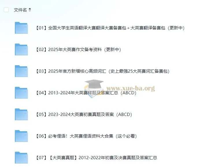 2025全国大学生英语翻译大赛备考资料合集